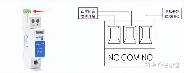 一般浪涌保护器的使用方法（浪涌保护器前面为什么又要装一个浪涌保护断路器呢）(14)