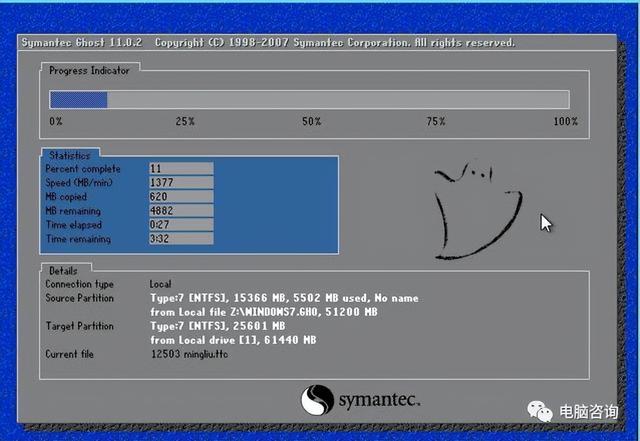 用360怎么重装系统win7系统