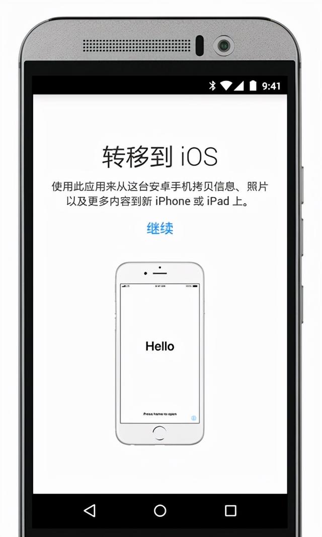 怎么把安卓数据导入新iphone（教程安卓换iPhone数据怎么传输到新手机呢）(2)