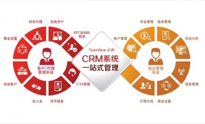 ​国内crm系统排名（国内crm系统十大排名）