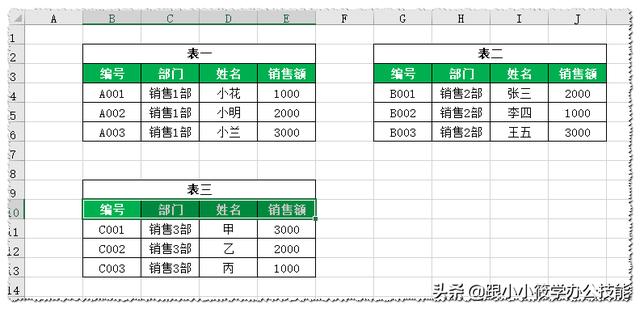 excel100个常用宏使用教学（Excel中的宏你了解吗）(10)