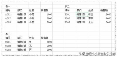 ​excel100个常用宏使用教学（Excel中的宏你了解吗）