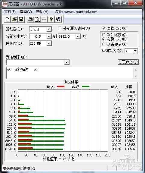 usb3.0  u盘缺点（是噱头还是真实用）(10)