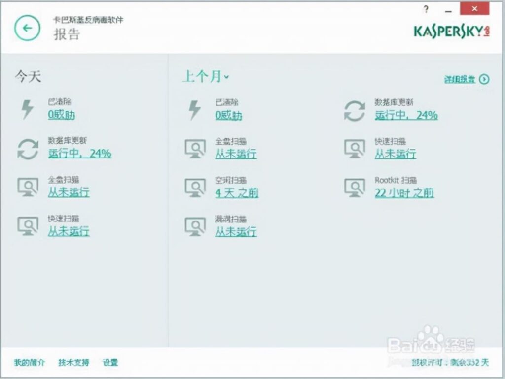 卡巴斯基的最新病毒库_卡巴斯基杀毒软件怎么样