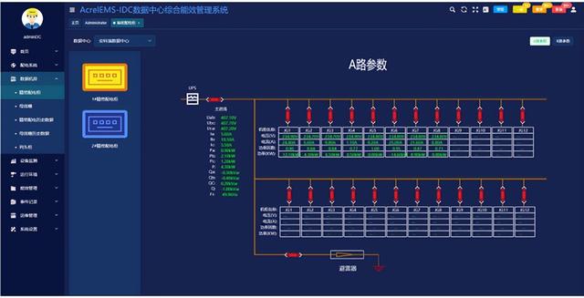 综合能效管理平台（AcrelEMS-IDC数据中心综合能效管理系统）(4)