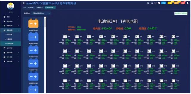 综合能效管理平台（AcrelEMS-IDC数据中心综合能效管理系统）(6)