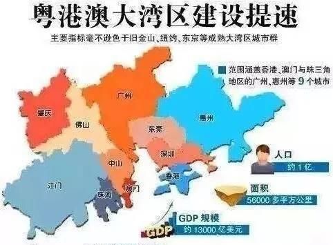 大湾区是哪里，大湾区腹地是哪里？图6