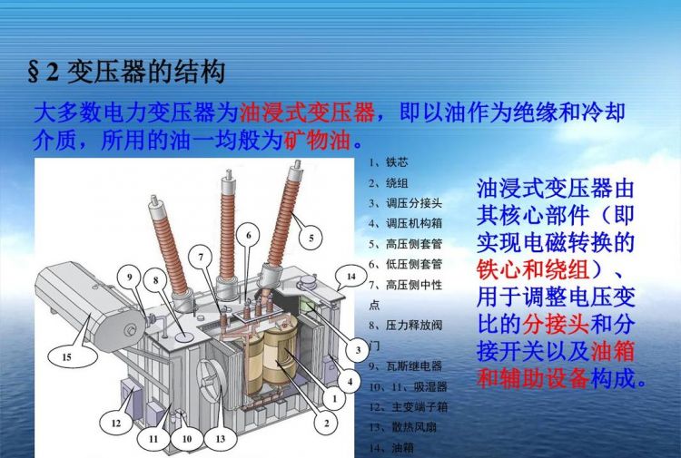 变压器的工作原理有哪些