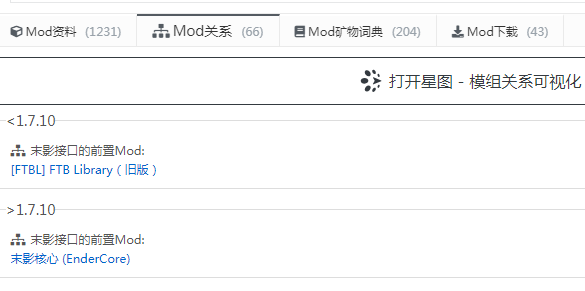 我的世界网页浏览器mod(内置网页浏览器mod介绍)