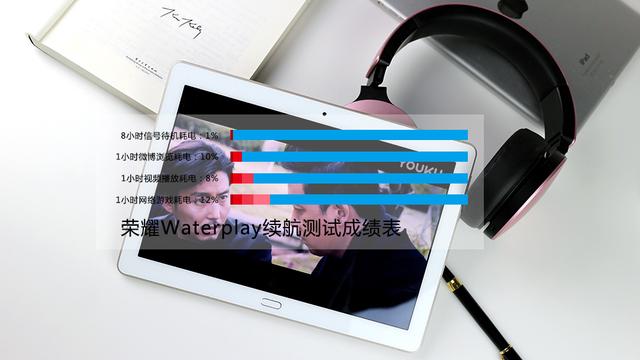 荣耀v6和waterplay（荣耀Waterplay平板完胜苹果iPad）(10)