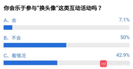 微信换国旗头像刷屏（微信官方许愿换国旗头像）(4)