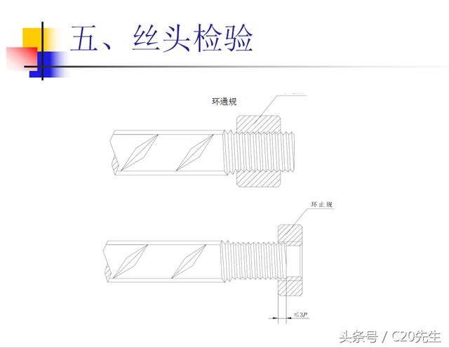 钢筋直螺纹连接套筒标准尺寸（最全面的滚扎直螺纹套筒钢筋连接施工图解）(7)