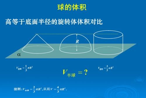 球的体积单位是什么