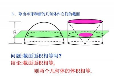 ​球的体积，六年级下册数学球的体积公式文字？