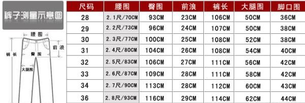 裤子尺码28，裤子尺码28是什么意思，适合多高人的穿？图1