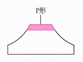 二极管的分类及识别参数（一文读懂二极管）(11)