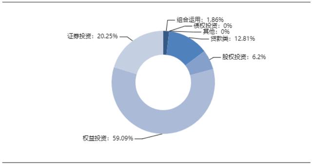 本周信托产品排行（本周最值得购买的信托产品排行榜）(8)