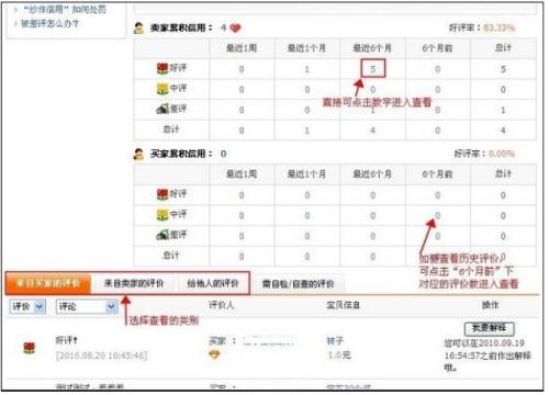 淘宝买家和卖家信誉等级表