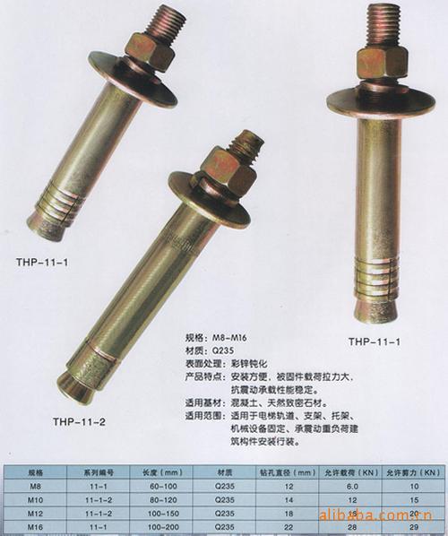 膨胀螺丝有哪些型号