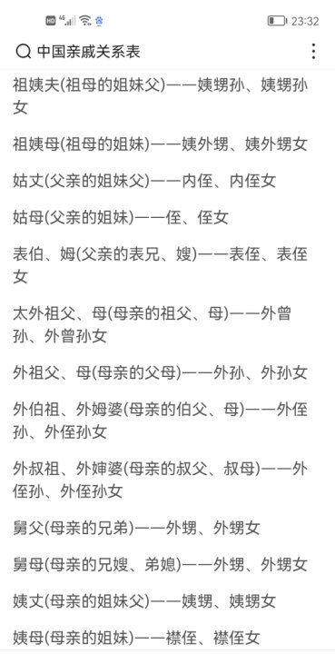 孙子和爷爷的关系叫什么,奶奶惯着孙子作文图4