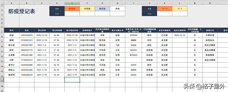 14天体温记录表图片（分享Excel防疫登记表）