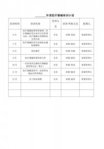 ​培训计划表格式模板(2023年安全培训计划表)