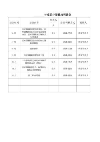 培训计划表格式模板(2023年安全培训计划表)-第1张图片-