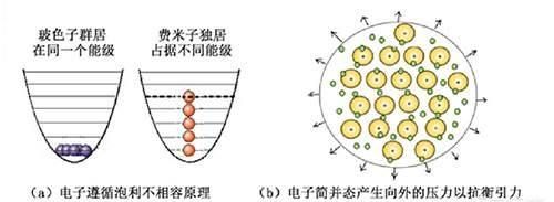 绝绝子的意思，“龙生九子”指的是哪九子？图17