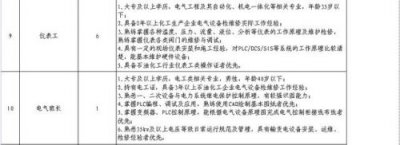 ​张掖人才网最新招聘(张掖人才网(钟点工))