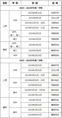 上海初三高三27日开学吗？上海初三高三27日开学时间-第1张图片-