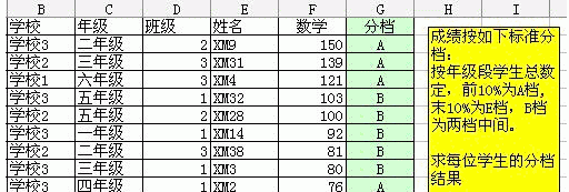 怎么计算比率和所占百分比