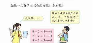 抽屉原理的诀窍,抽屉原理的三个公式小学图5