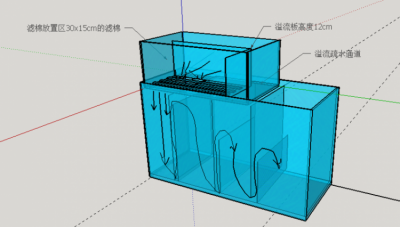 ​鱼缸干湿分离是什么意思，过滤棉干湿分离是什么意思？