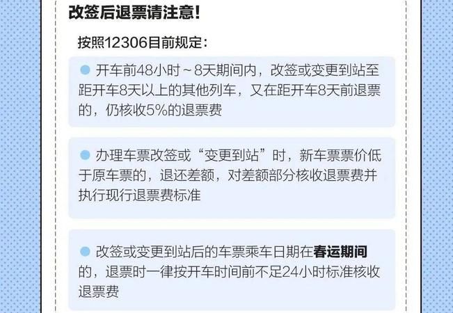 汽车票发车后可以退票吗