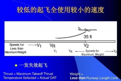 ​起飞速度，各种飞机起飞的速度是多少？