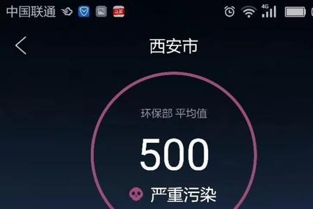 空气指数500是什么意思