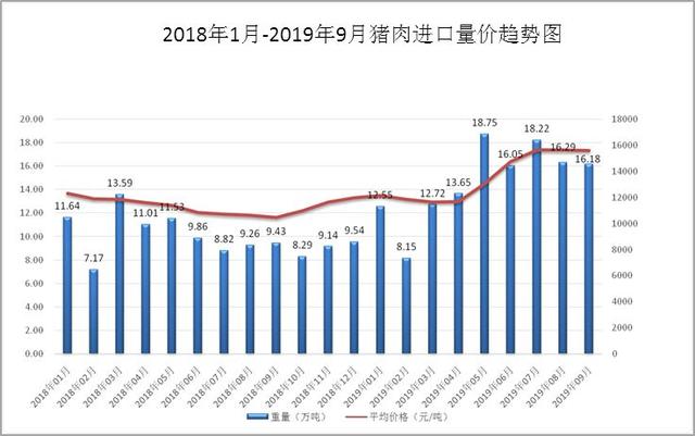 海关数据查询在哪里查（查海关统计数据不求人）(19)