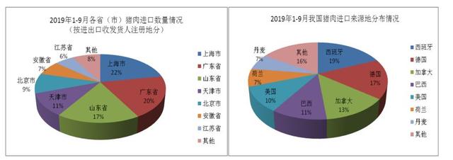 海关数据查询在哪里查（查海关统计数据不求人）(18)