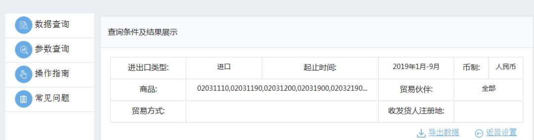 海关数据查询在哪里查（查海关统计数据不求人）(12)
