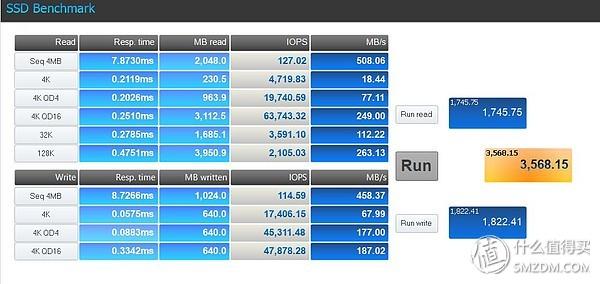 ssd对比测评（中日韩三国SSD实测横评）(13)
