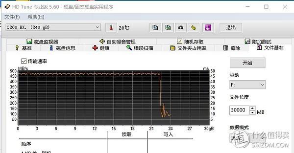 ssd对比测评（中日韩三国SSD实测横评）(16)