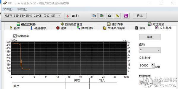 ssd对比测评（中日韩三国SSD实测横评）(15)