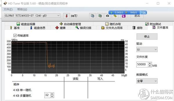 ssd对比测评（中日韩三国SSD实测横评）(17)