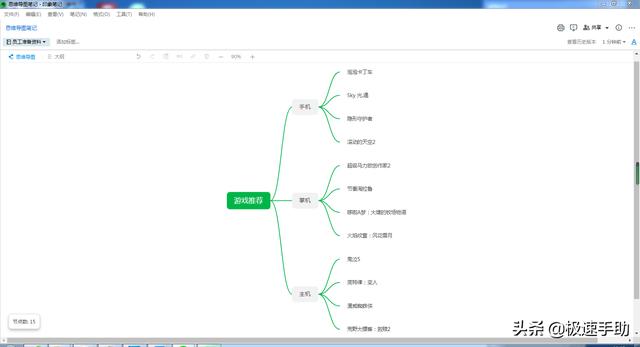 印象笔记中如何使用思维导图（印象笔记中怎么做思维导图）(9)