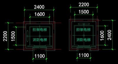 ​担架电梯尺寸国家标准