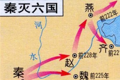 ​赵国历代君王