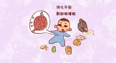 ​婴儿消化不良怎么办什么方法最有效(2个月婴儿消化不良怎么办)