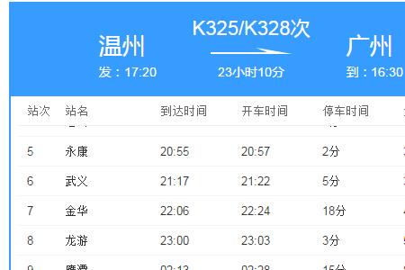 325次列车途经站点