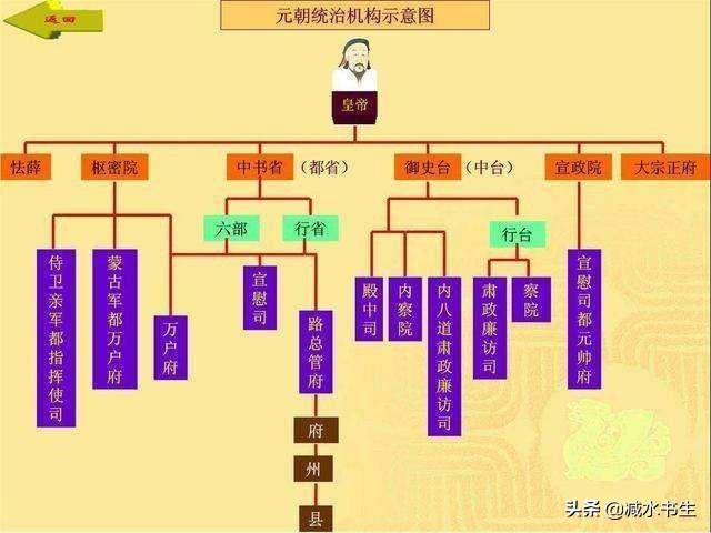 明朝为何废除丞相（明太祖为什么要废除丞相制度）