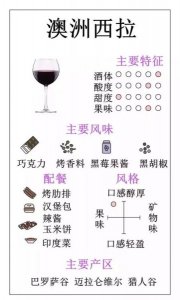 ​西拉子葡萄酒官网(南澳西拉子葡萄酒)